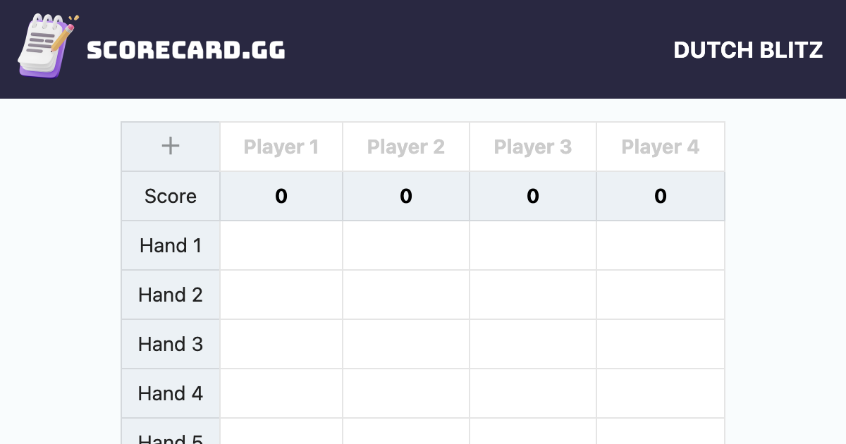 dutch-blitz-scorecard-gg