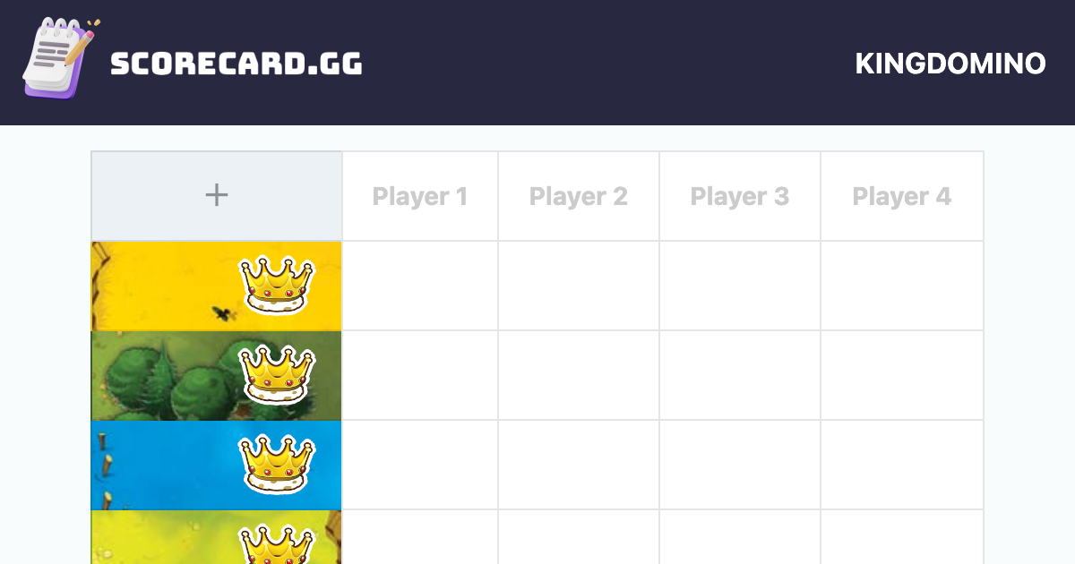 Kingdomino | Scorecard.gg